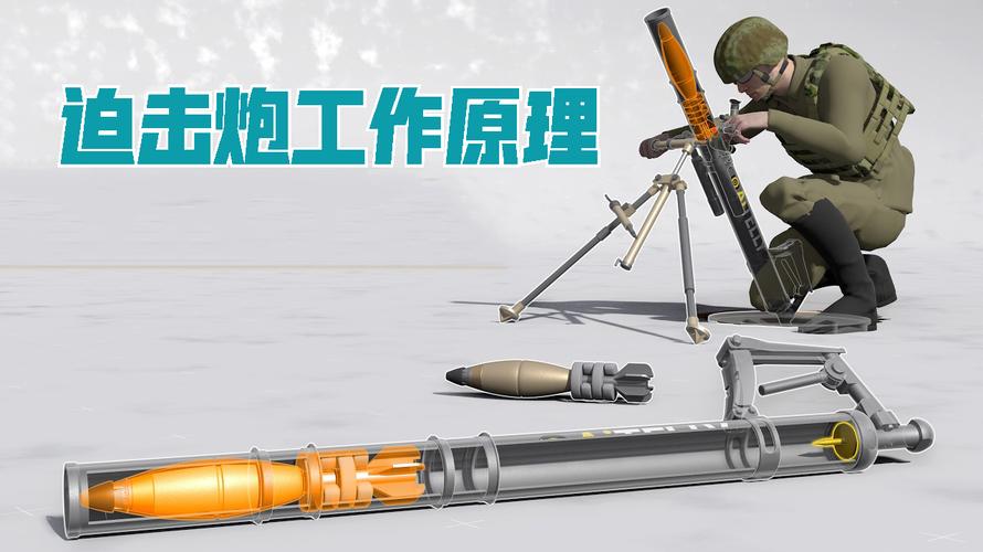 告别手残！火炮瞄准插件助你精准打击目标