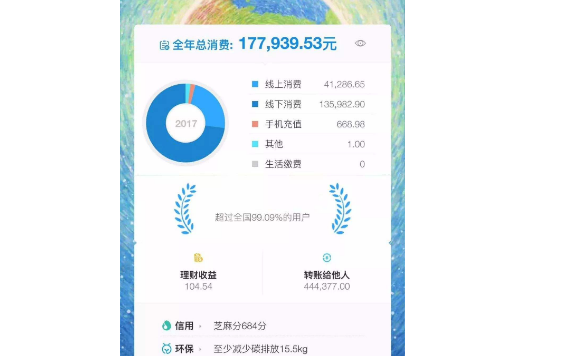 2020支付宝年度账单在哪？一分钟带你找到它！