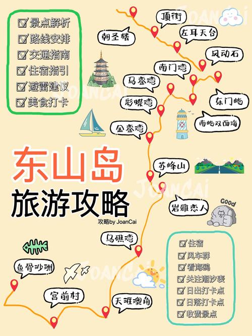 无量宫在哪？详细地址和交通路线攻略！