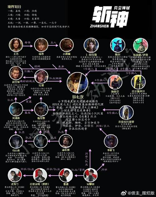 西凉女儿国剧情介绍，故事背景和人物关系详解！