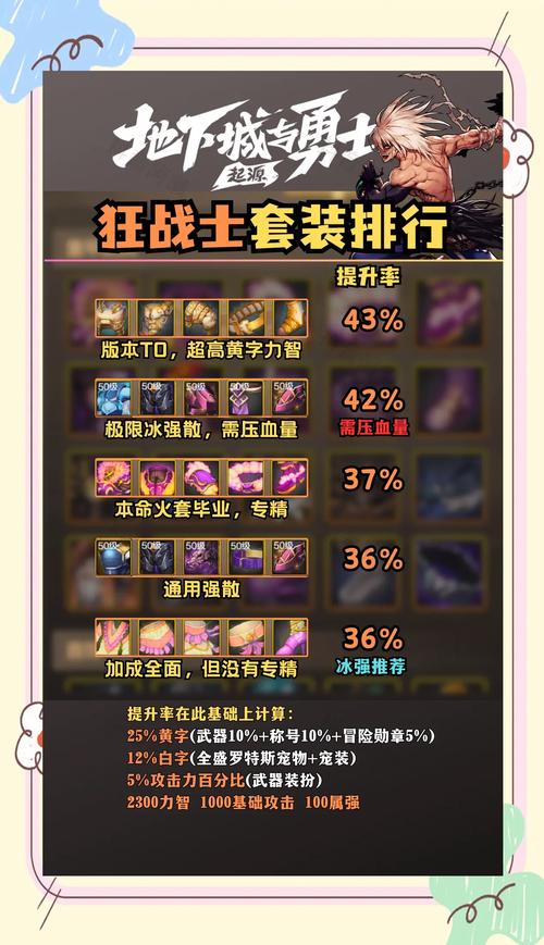 狂野之刃怎么玩？新手快速上手攻略看这篇就够了！