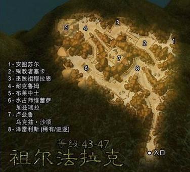 祖尔法拉克具体位置在哪？一看就懂的地图攻略！