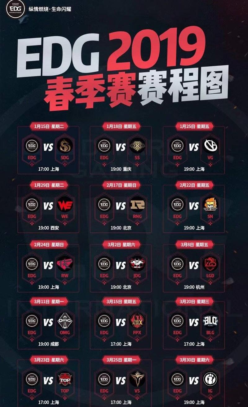 lck2019春季赛赛程表来了！别错过精彩比赛！