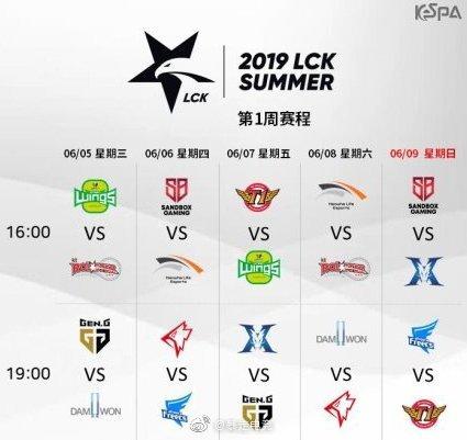 lck2019春季赛赛程表来了！别错过精彩比赛！