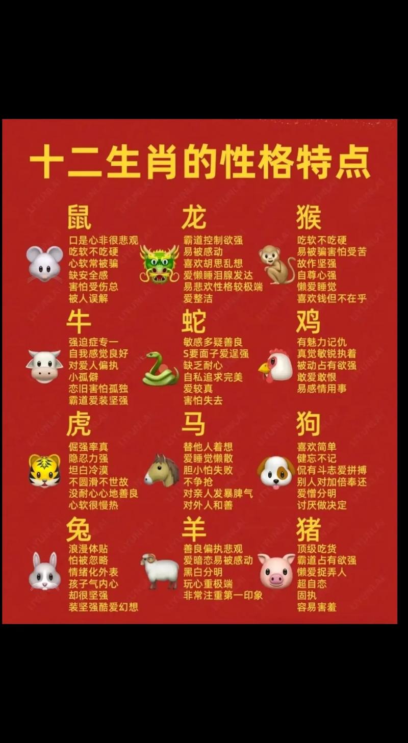 神仙道12生肖奖励有哪些？超详细通关攻略分享！