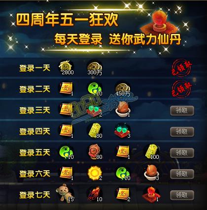神仙道12生肖奖励有哪些？超详细通关攻略分享！