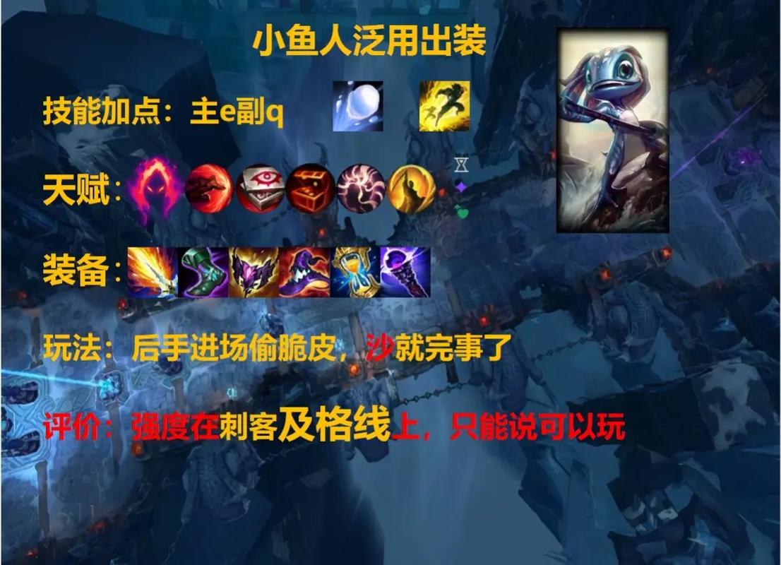 小鱼人出装顺序是什么？这样出装输出爆炸！