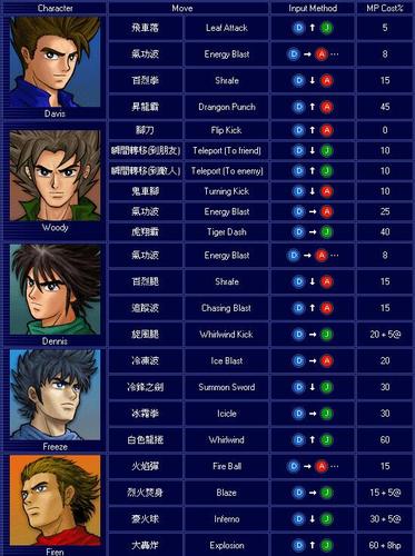 小朋友齐打交全角色出招表：新手入门必备攻略，快速上手！