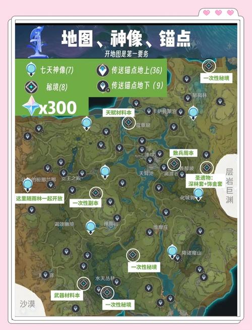 冒险开宝箱哪个职业好？平民玩家看过来！