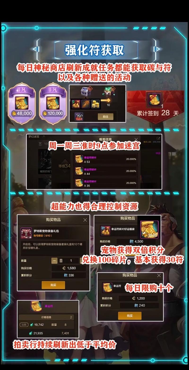 DNF强化秘药使用攻略：提升成功率技巧详解