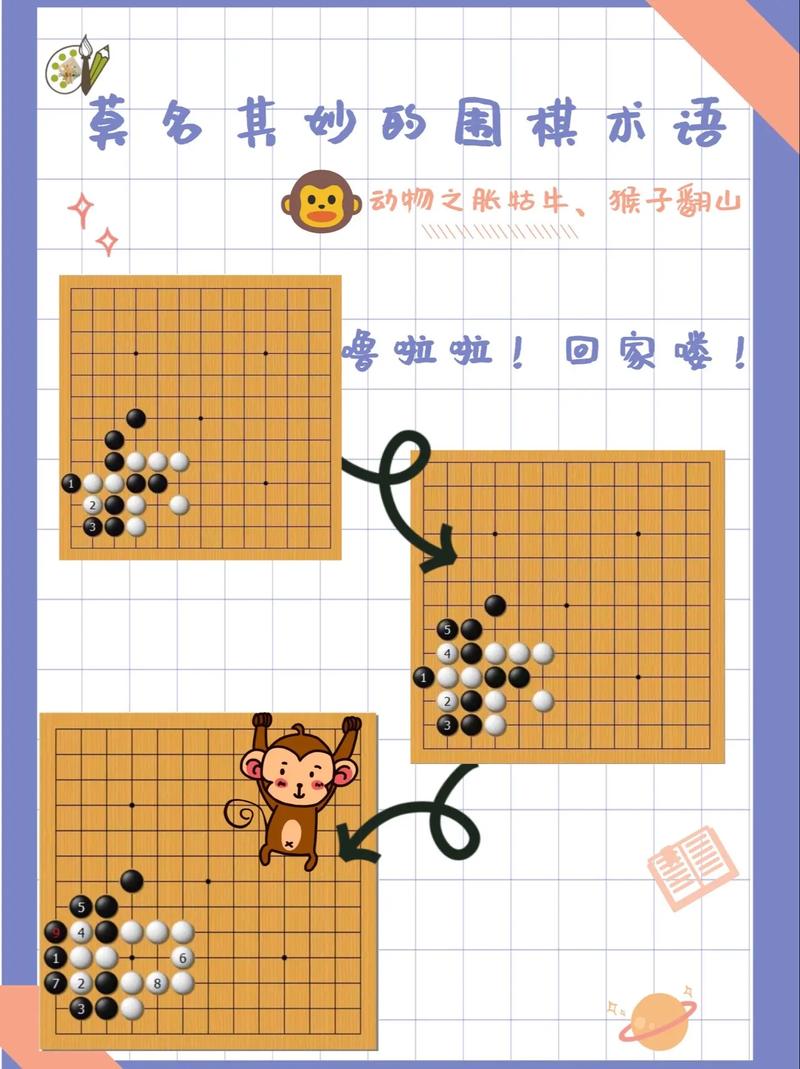 想学围棋就看围棋西游记，简单易懂进步快！
