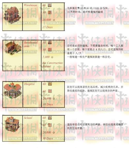 海商王2游戏秘籍：掌握致富技巧，称霸商海