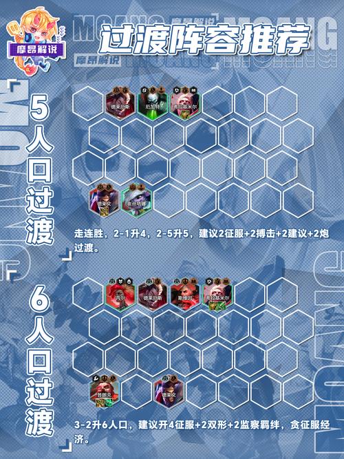 安加萨成就解锁指南：探索龙骨荒野的秘密