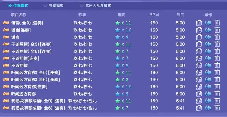 好听的QQ炫舞歌曲有哪些？2023最新炫舞歌曲推荐