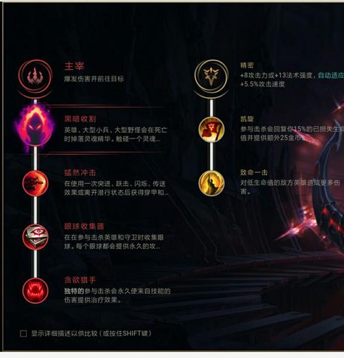 LOL中AP英雄详解：技能加点与装备推荐