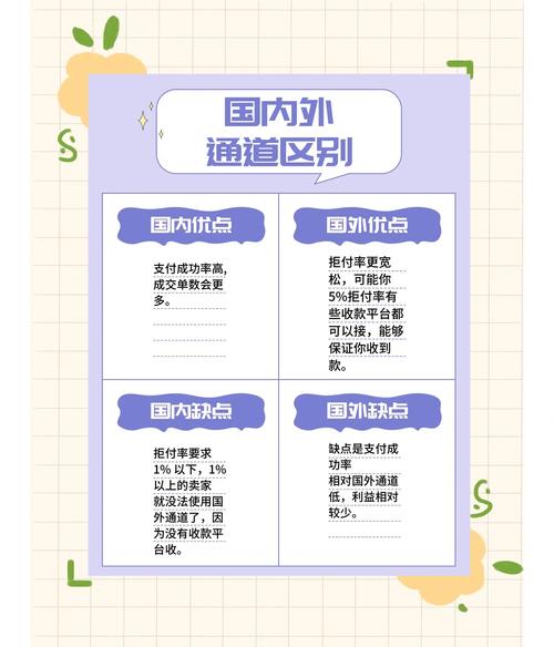 想找多玩充值平台入口？这篇文章给你详细指引！