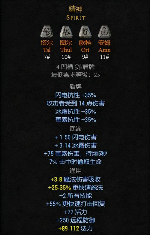 暗黑2装备符文之语怎么做？新手保姆级教程！