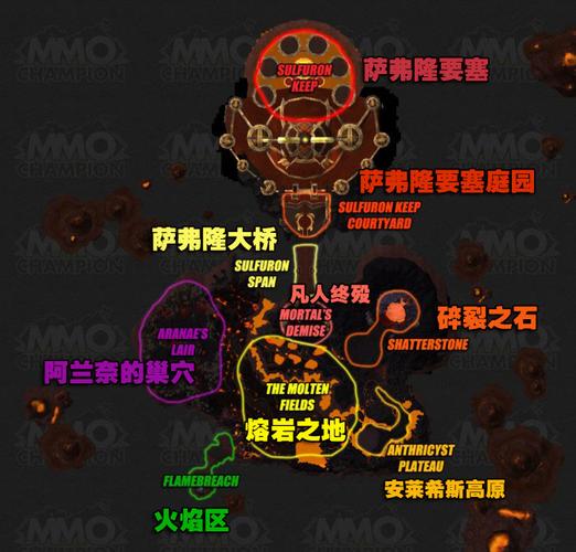 大灾变副本速刷技巧：效率提升的最佳方案