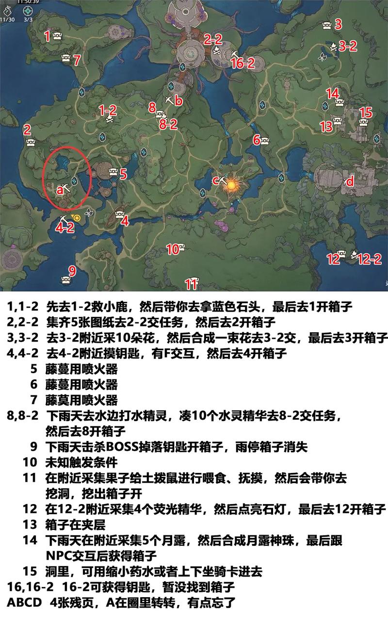 伊瑞尔在哪？游戏里找到她的详细位置攻略！