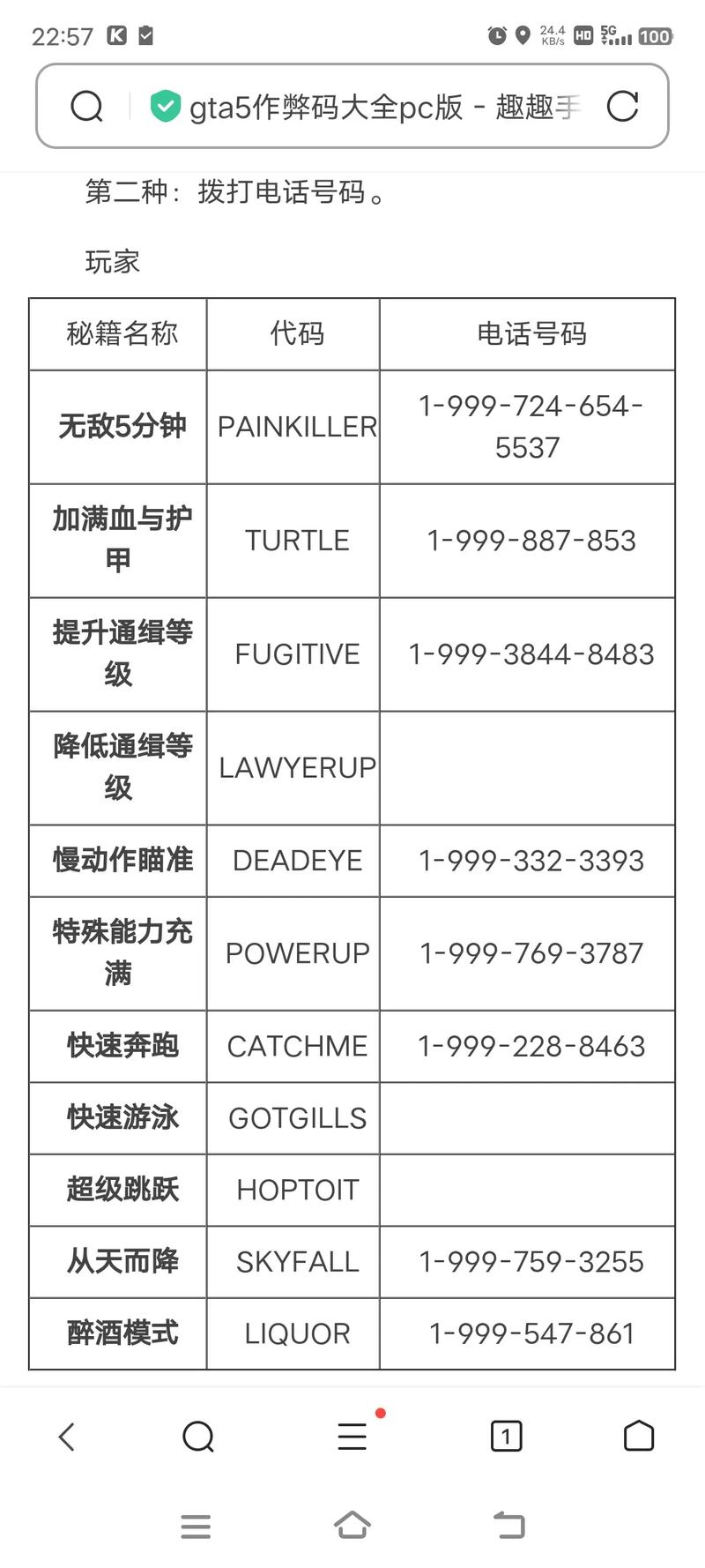 GTA5激活码怎么用？激活教程及常见问题解答