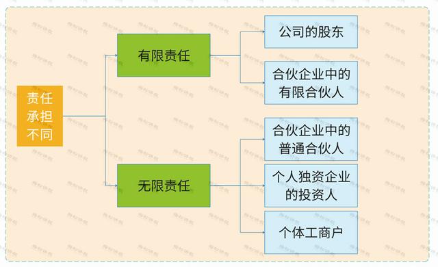 罗马复兴是真的吗？这篇文章给你讲清楚说明白！