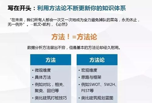 罗马复兴是真的吗？这篇文章给你讲清楚说明白！