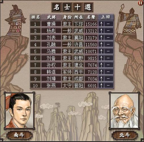 三国志7隐藏武将如何获取？详细攻略看这篇就够了！