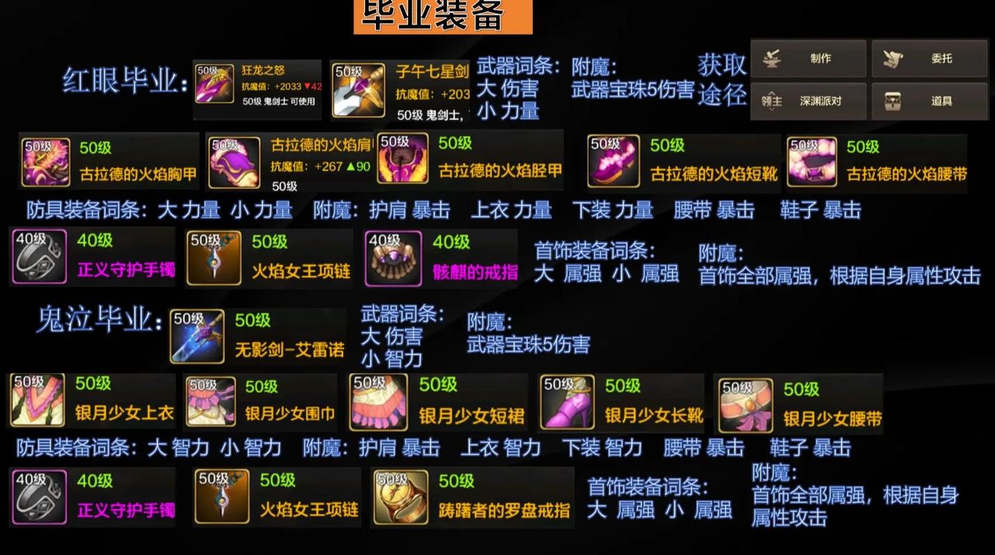 dnf广东区哪个服务器人多？这几个大区热闹！