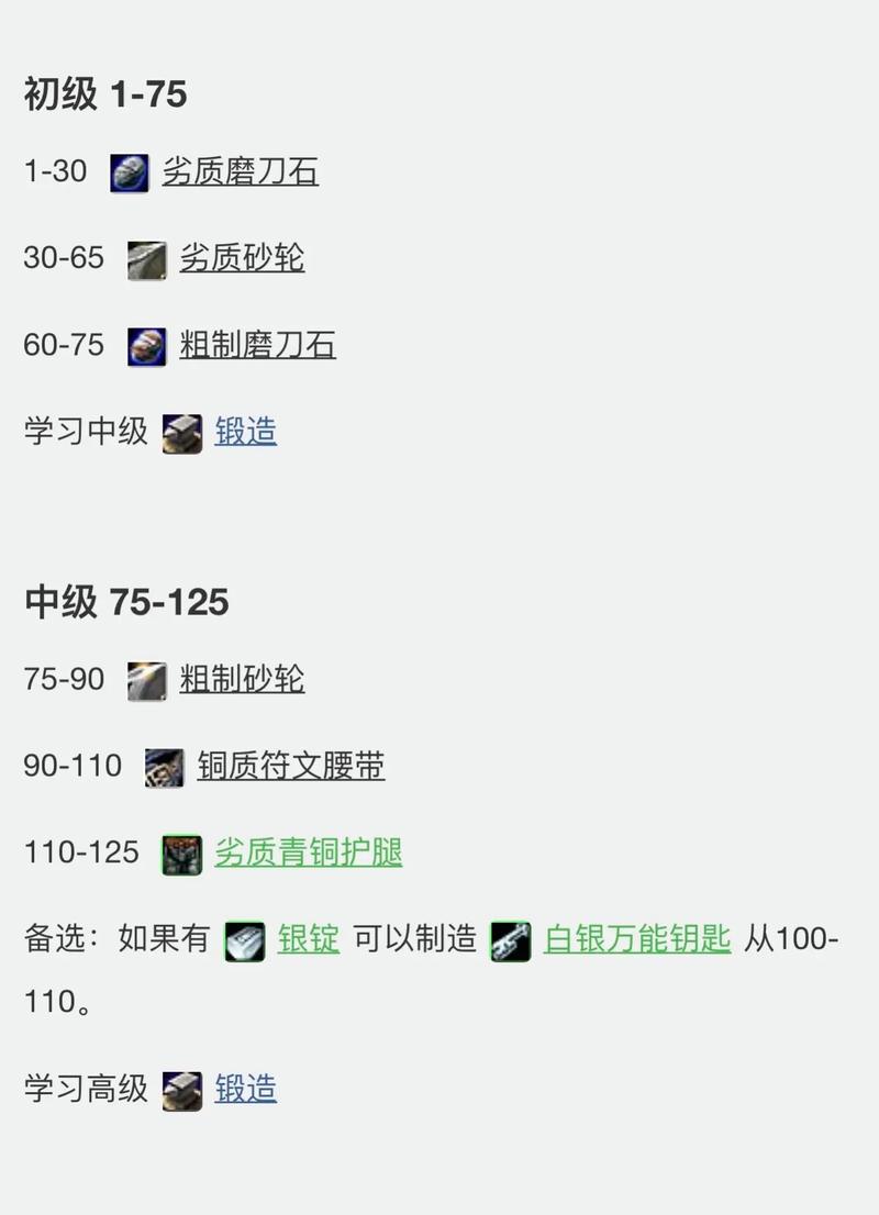 如何获得魔兽世界意志击碎者？新手玩家必看指南