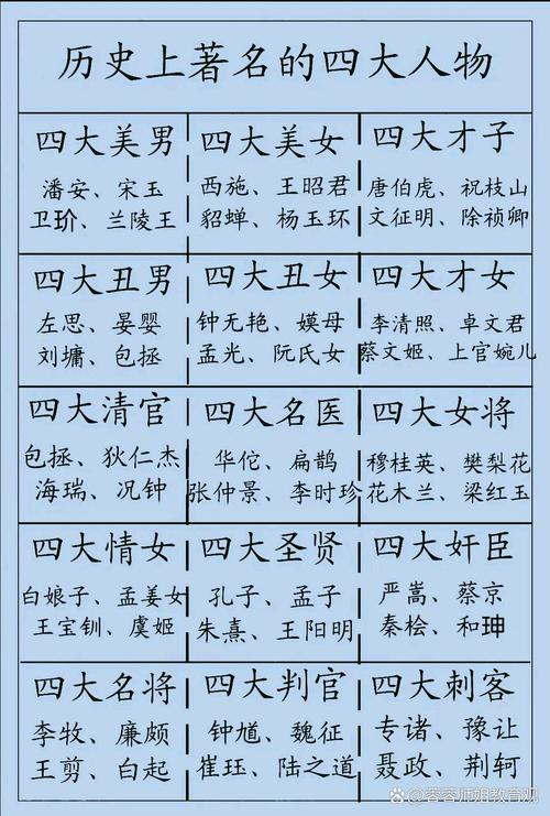 大家都好奇，四大美女中的西施究竟姓什么呢？