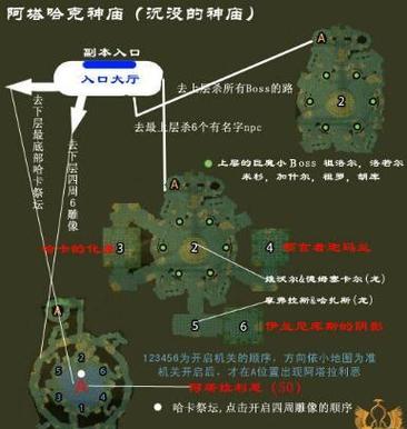 魔兽世界元素太初任务攻略：快速完成挑战