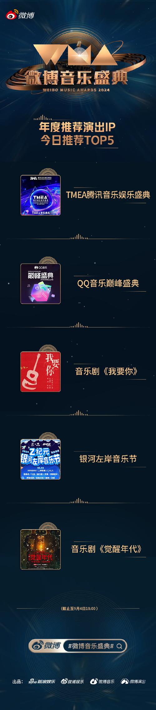 各平台夜电歌曲试听，多种版本任你选择