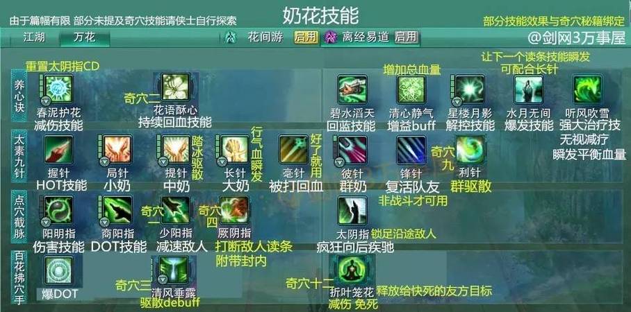 紫霞纯阳职业解析：远程输出，制霸江湖！