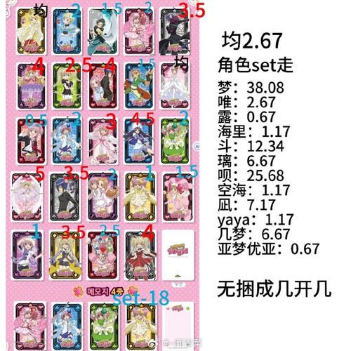 想看日韩卡1卡2卡三卡免费？这里有你想要的资源