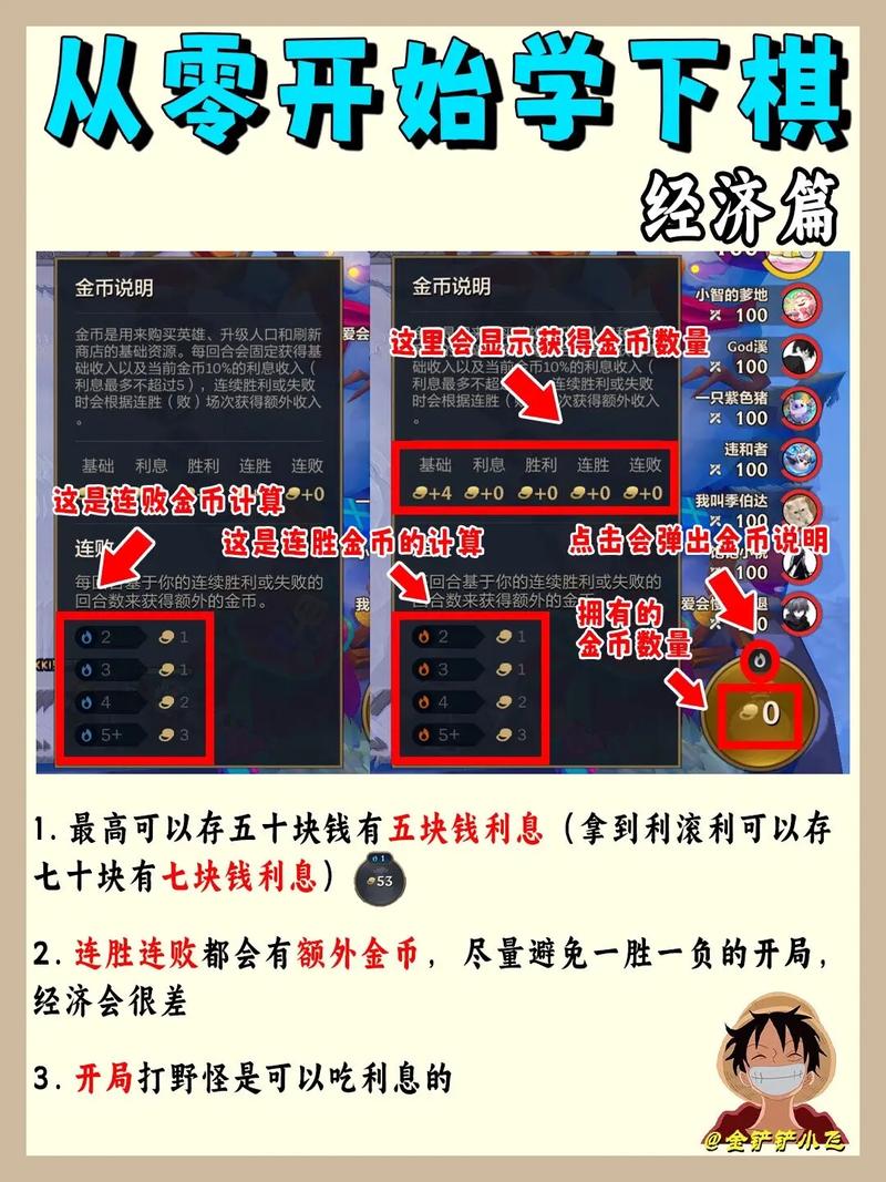 斗战神炼器赚钱攻略：教你轻松赚取游戏金币