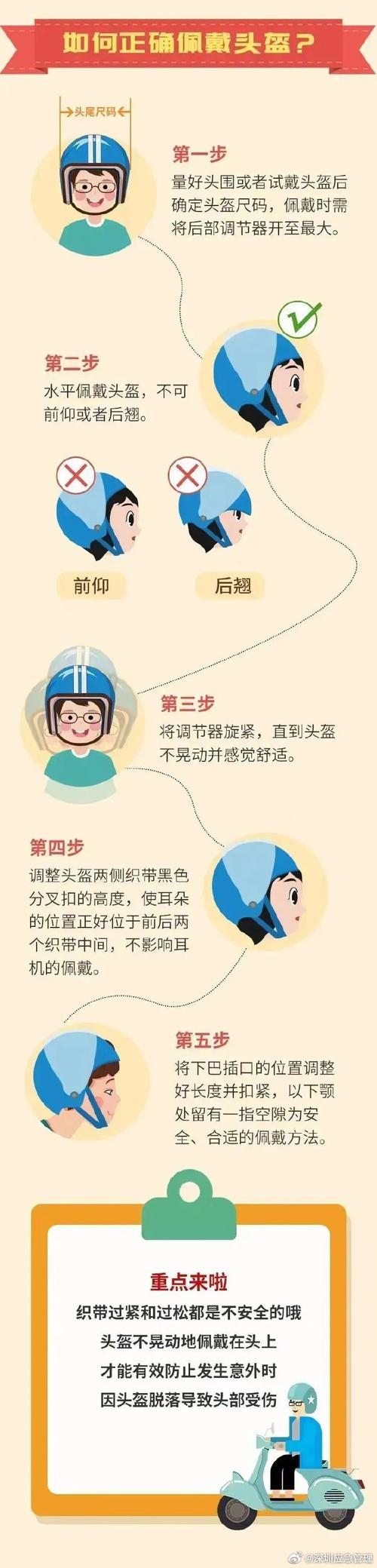 支配头盔作用及使用技巧：轻松掌控战场