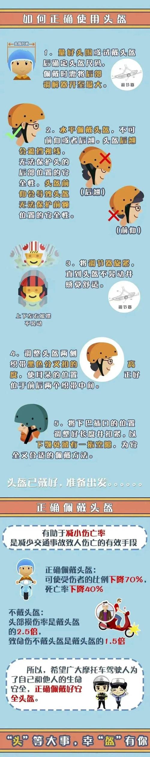 支配头盔作用及使用技巧：轻松掌控战场