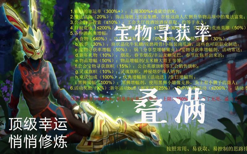 激战2如何找到仓库？详细图文教程助你轻松寻获