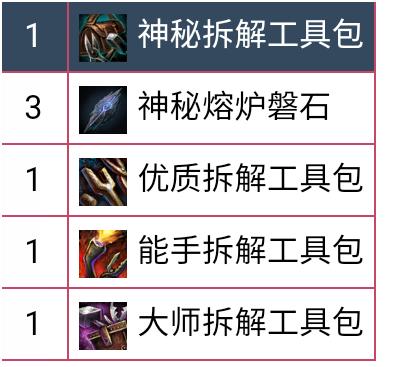 激战2如何找到仓库？详细图文教程助你轻松寻获