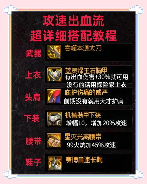 血骑士战袍获取攻略：快速获得炫酷外观