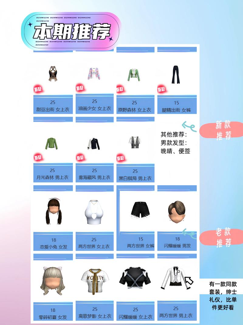 劲舞团摇头步按键代码大全：不同等级详细解析