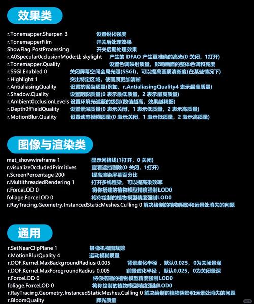 CS1.6僵尸感染插件4.2加强版：控制台命令及游戏技巧详解
