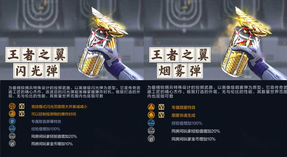 S4套装获取途径及成本：节省游戏时间和金钱