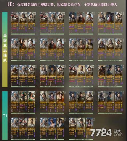 S4套装获取途径及成本：节省游戏时间和金钱