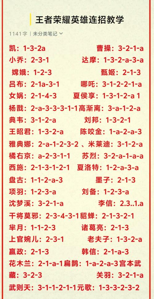 男散打连招进阶指南：掌握高级连招秘籍
