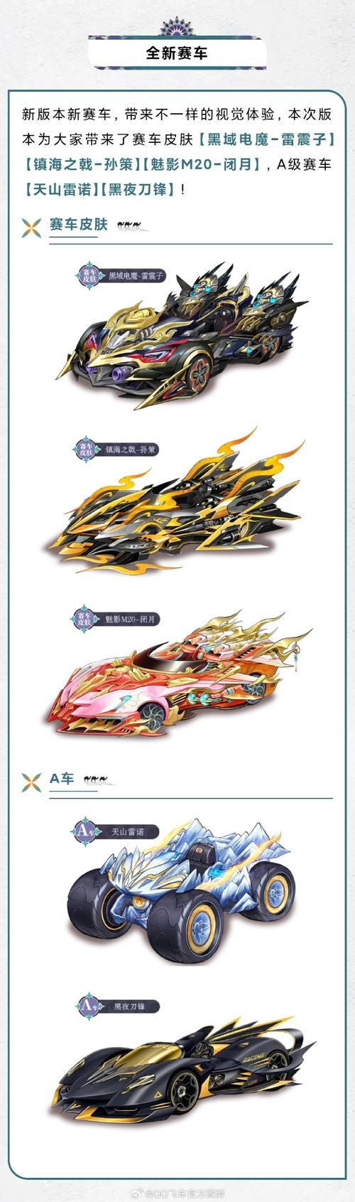 QQ飞车精灵世界体验分享：萌宠精灵加持，赛车体验更刺激！