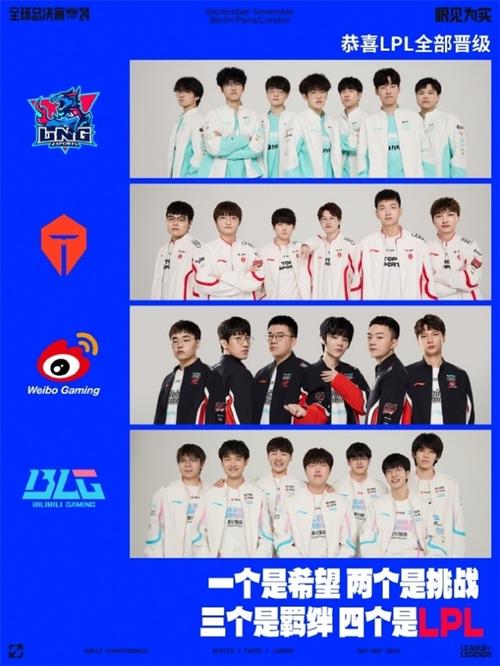 LOL中国全明星选手阵容盘点：实力与荣耀的象征
