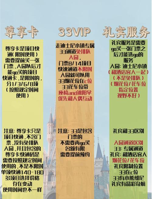 如何鉴别真假血骑士腿甲？收藏玩家必看攻略