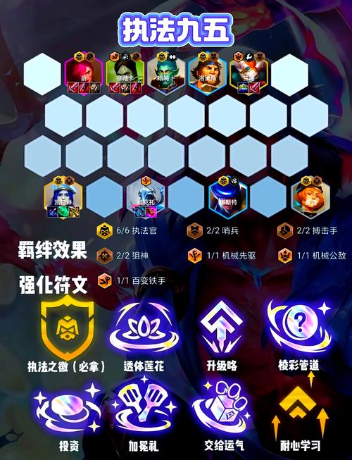 英雄联盟铁拳执事蔚:技能详解及玩法攻略