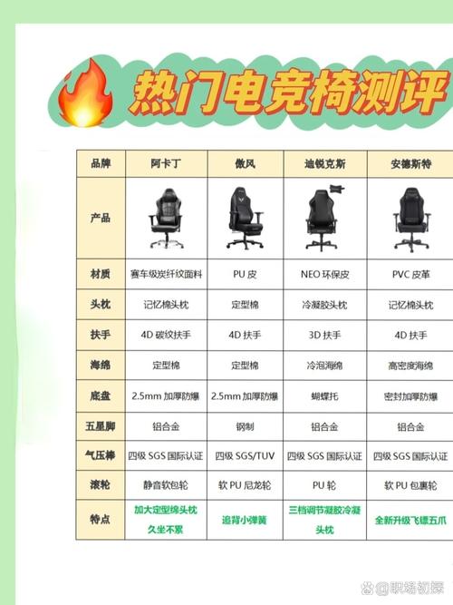 Curerom的优势有哪些？Curerom与竞品的比较